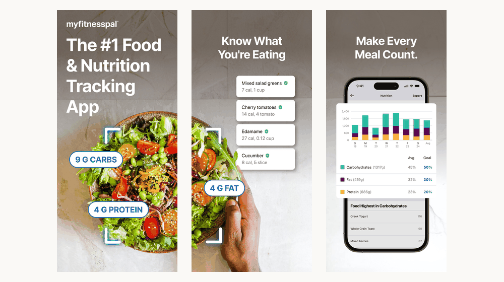 Current MyFitnessPal App Store screenshots showing meal capture and nutrition reports
