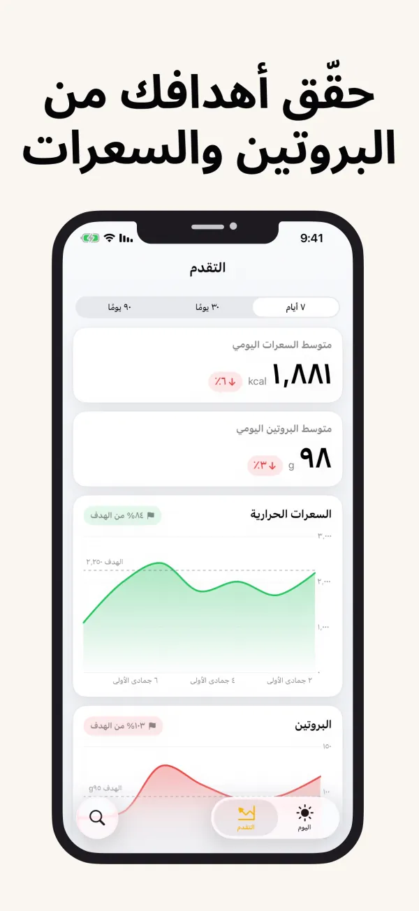 أهداف يومية للبروتين والسعرات