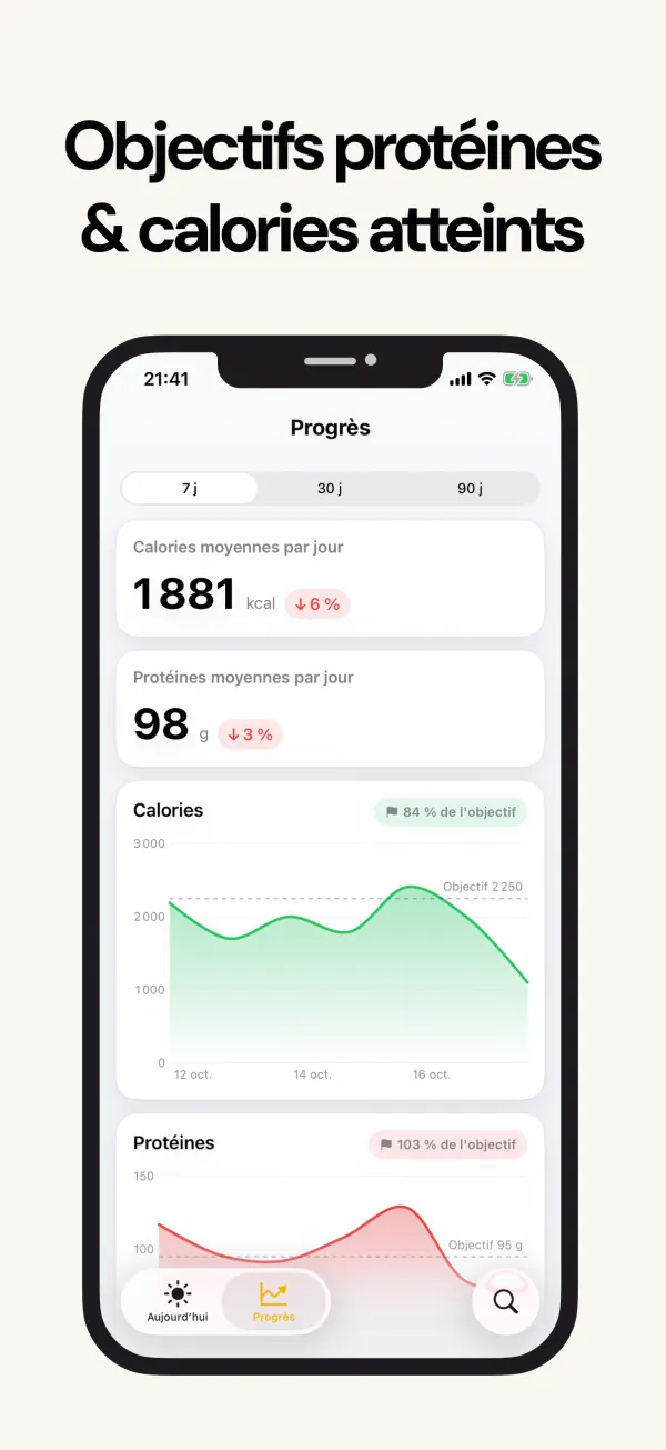 Objectifs quotidiens de protéines et de calories