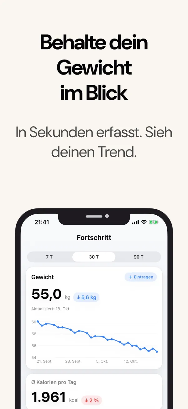 Tab „Fortschritt“ mit Gewichtsverlauf
