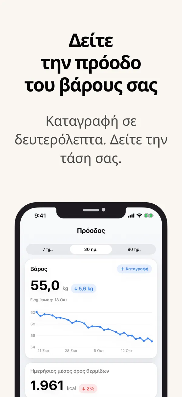 Καρτέλα Πρόοδος με την πορεία του βάρους