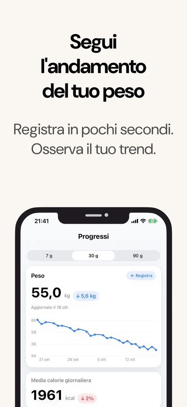 Scheda Progressi con l’andamento del peso