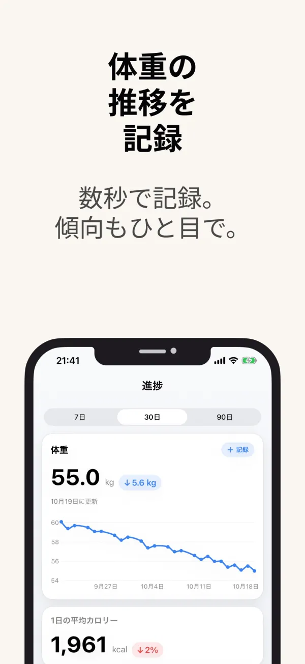 進捗タブ：体重の記録と推移グラフ