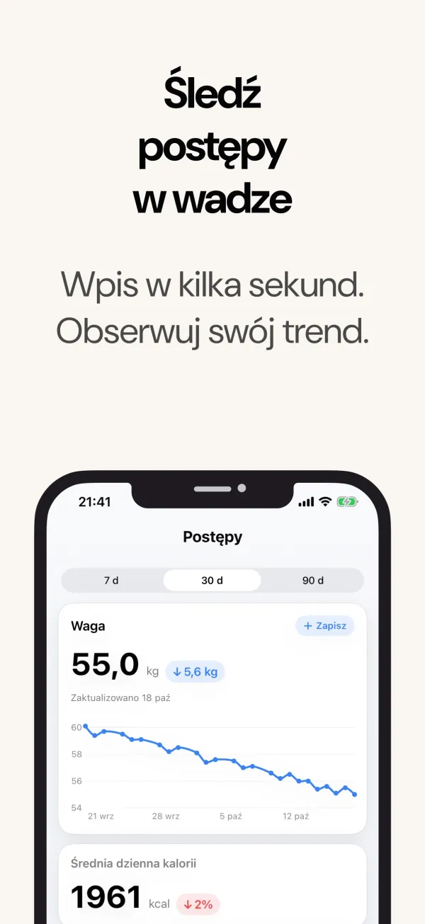 Zakładka Postępy z wykresem wagi