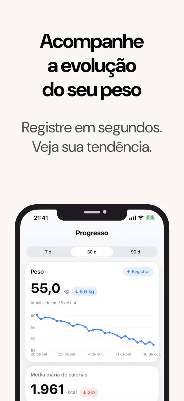 Aba Progresso com a evolução do peso