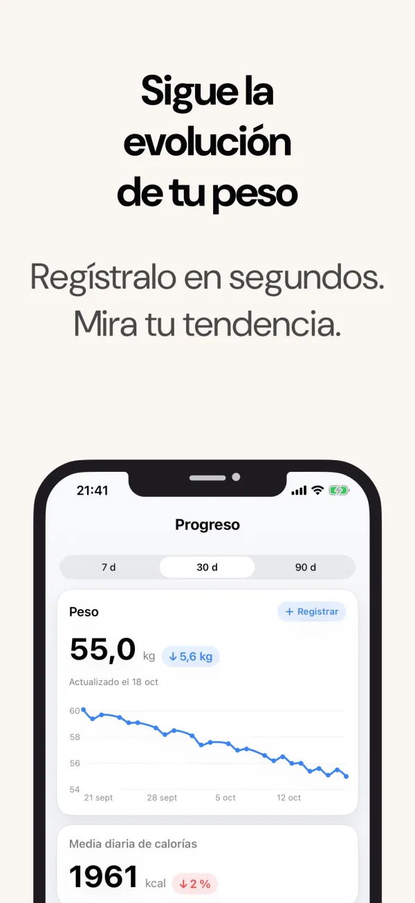 Pestaña Progreso con la evolución del peso